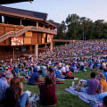 Discovering the Vibrant Events in Fairfax County, VA